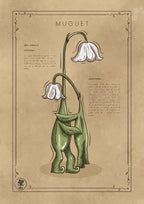 LE MUGUET